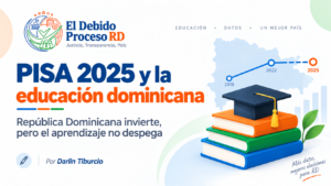 Portada del artículo sobre PISA 2025 y la educación dominicana, con libros, birrete y gráfico de evolución educativa